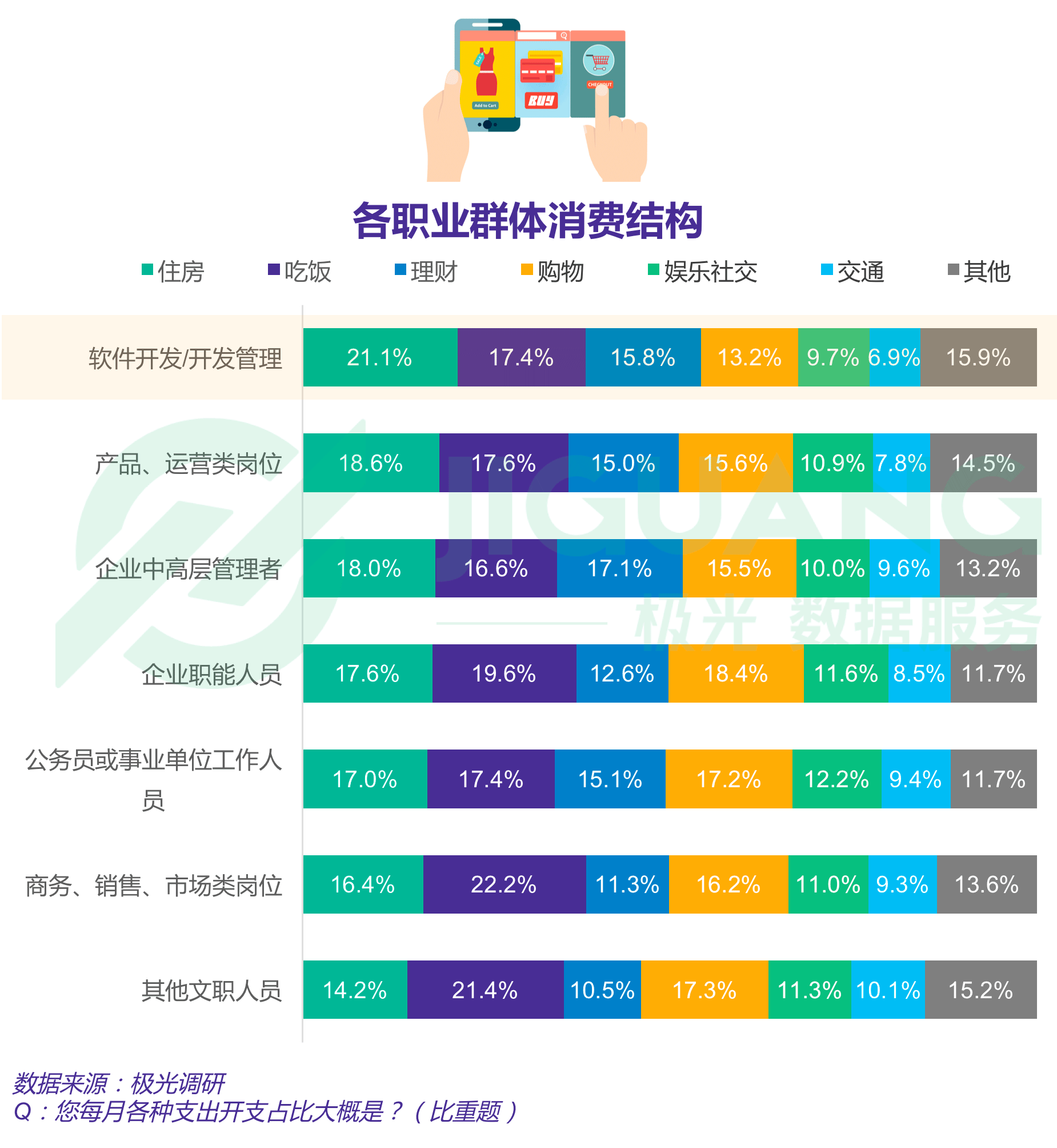极光大数据：程序员 (12).gif