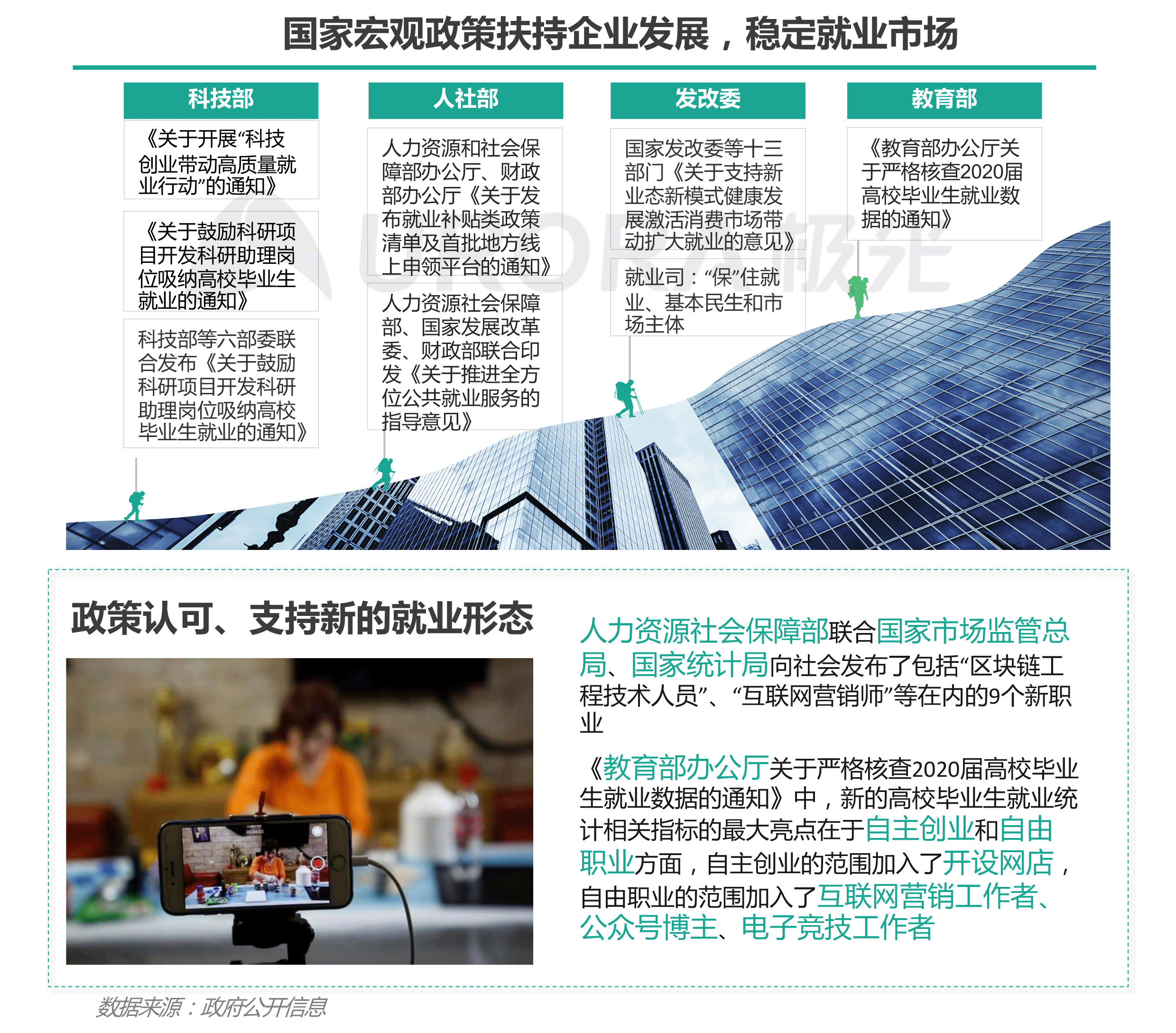 “超职季”招聘行业报告-汇总版 (2).png