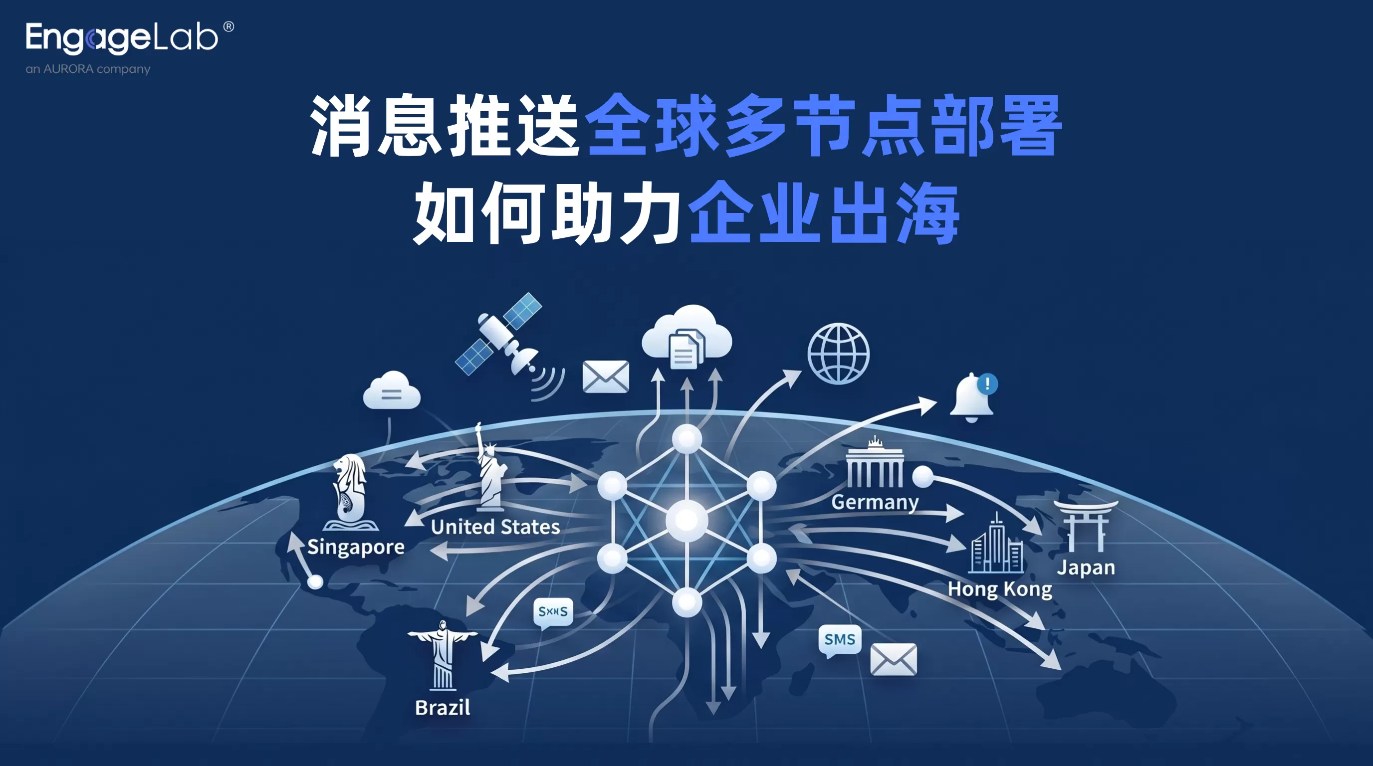 出海 App 推送平台怎么选？多数据节点与合规部署解析