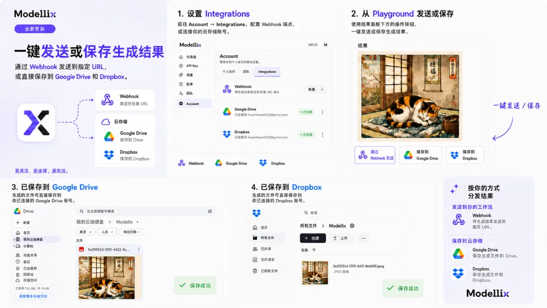 AI 内容生产不缺模型，缺的是一条顺畅的工作流
