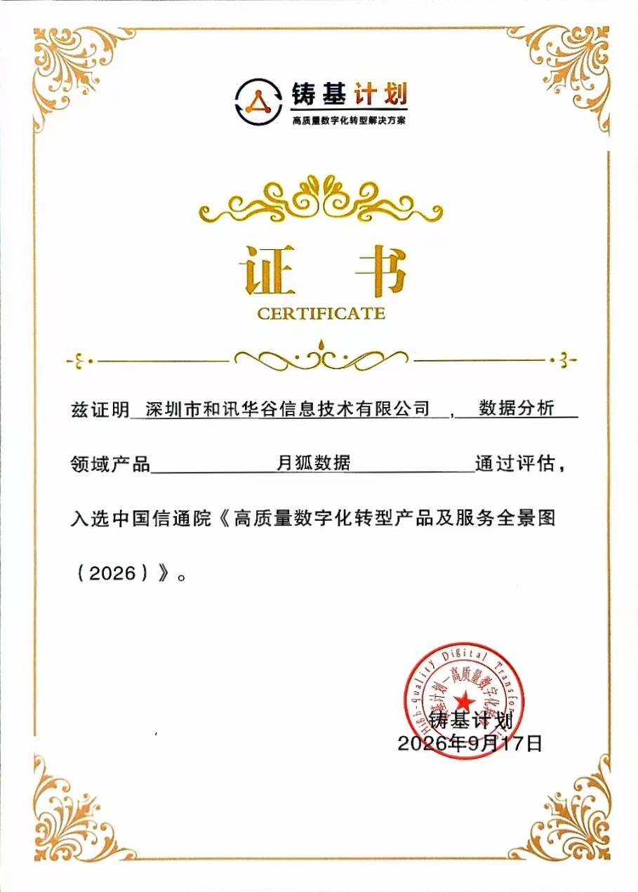 极光揽获中国信通院七项数字化权威荣誉